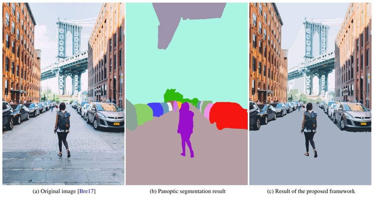 Original photo, panoptic segmentation and abstracted result of a street scene