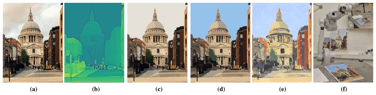 Pipeline from photo of St Paul’s Cathedral to a robot painting