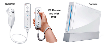 Nintendo Wii Console with Wii Remote (Wiimote) and Nunchuk controls Nintendo Wii Console with Wii Remote (Wiimote) and Nunchuk controls